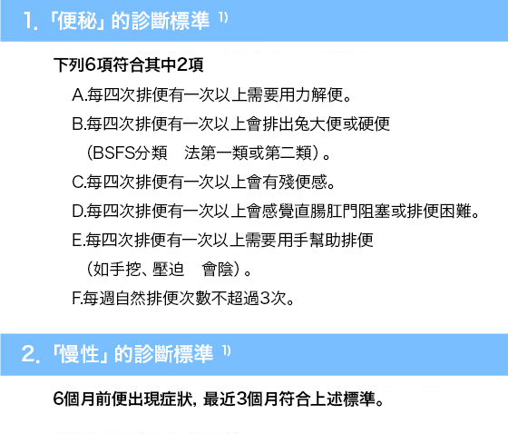 「便秘」的診斷標準