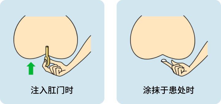 可自由选择2种使用方法