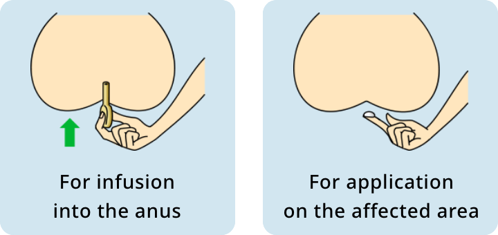 For infusion into the anus For application on the affected area