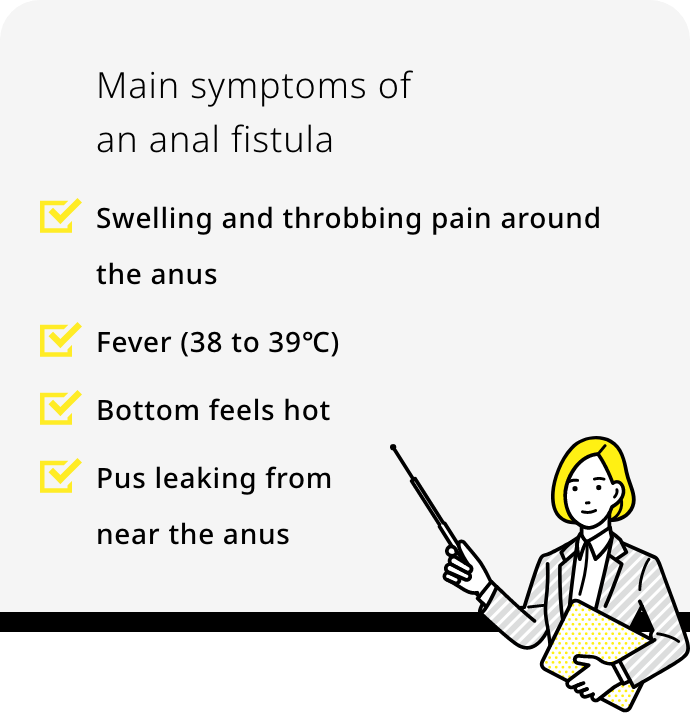 Main symptoms of an anal fistula