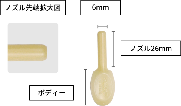 管嘴尖端放大图