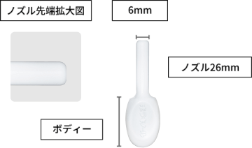 ノズル先端拡大図