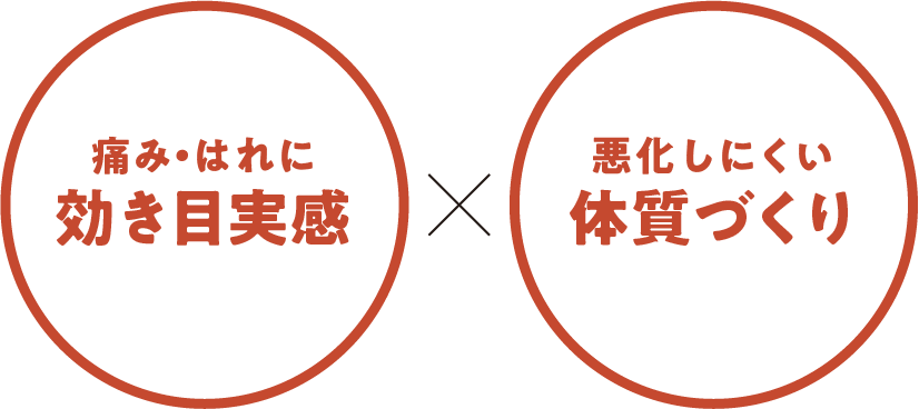 いい便に整えるには