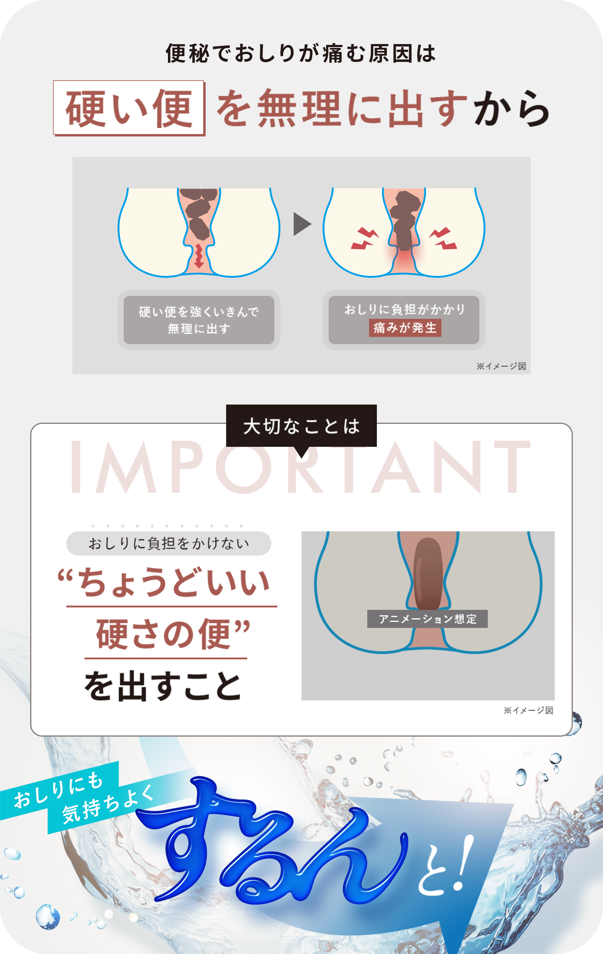 どうにかしたい頑固な便秘