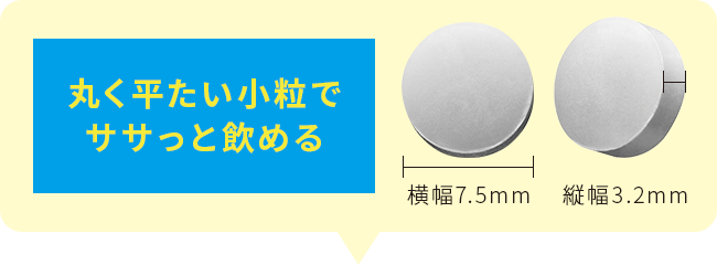 丸く平たい小粒でササっと飲める