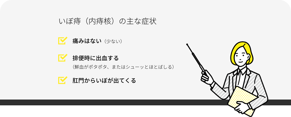 痔核（内痔核）的主要症状