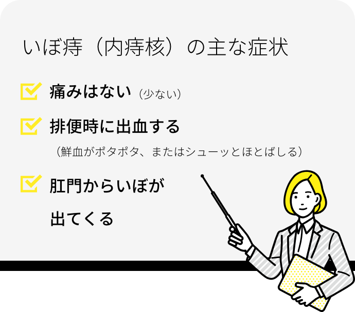 いぼ痔（内痔核）の主な症状