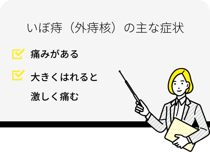 いぼ痔（外痔核）の主な症状