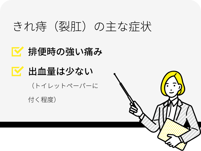 きれ痔（裂肛）の主な症状