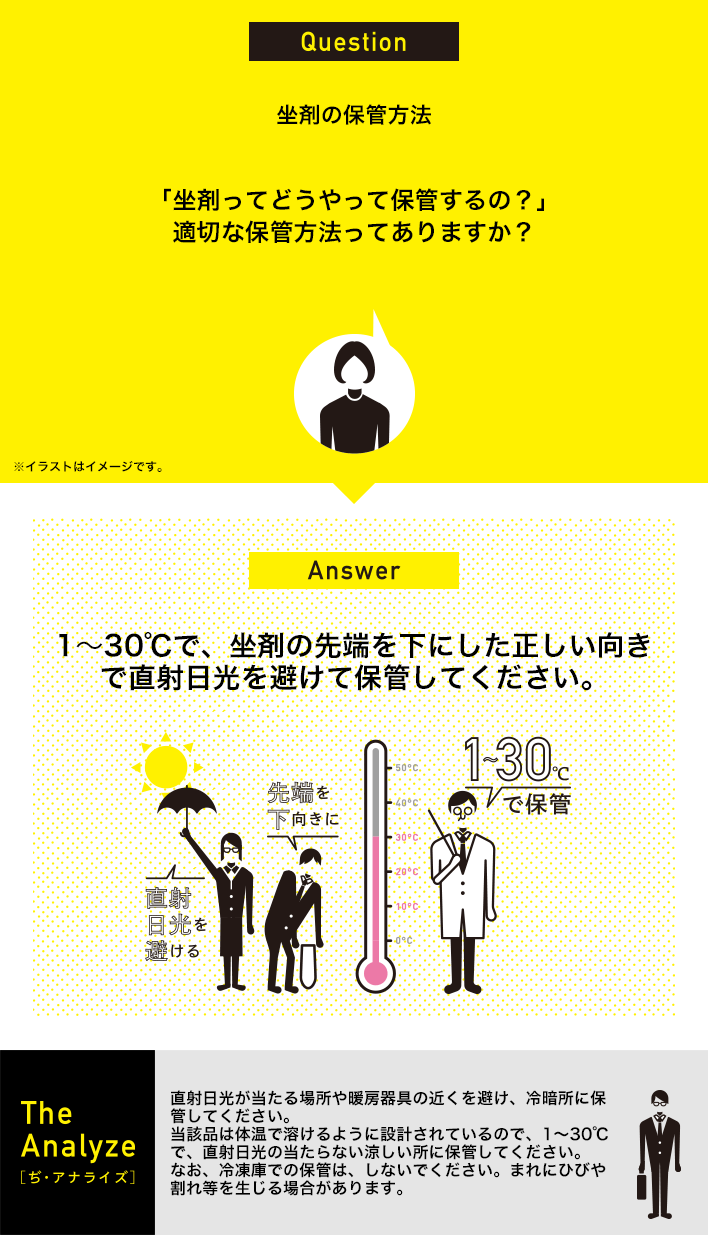 坐剤の保管方法：「坐剤ってどうやって保管するの？」適切な保管方法ってありますか？