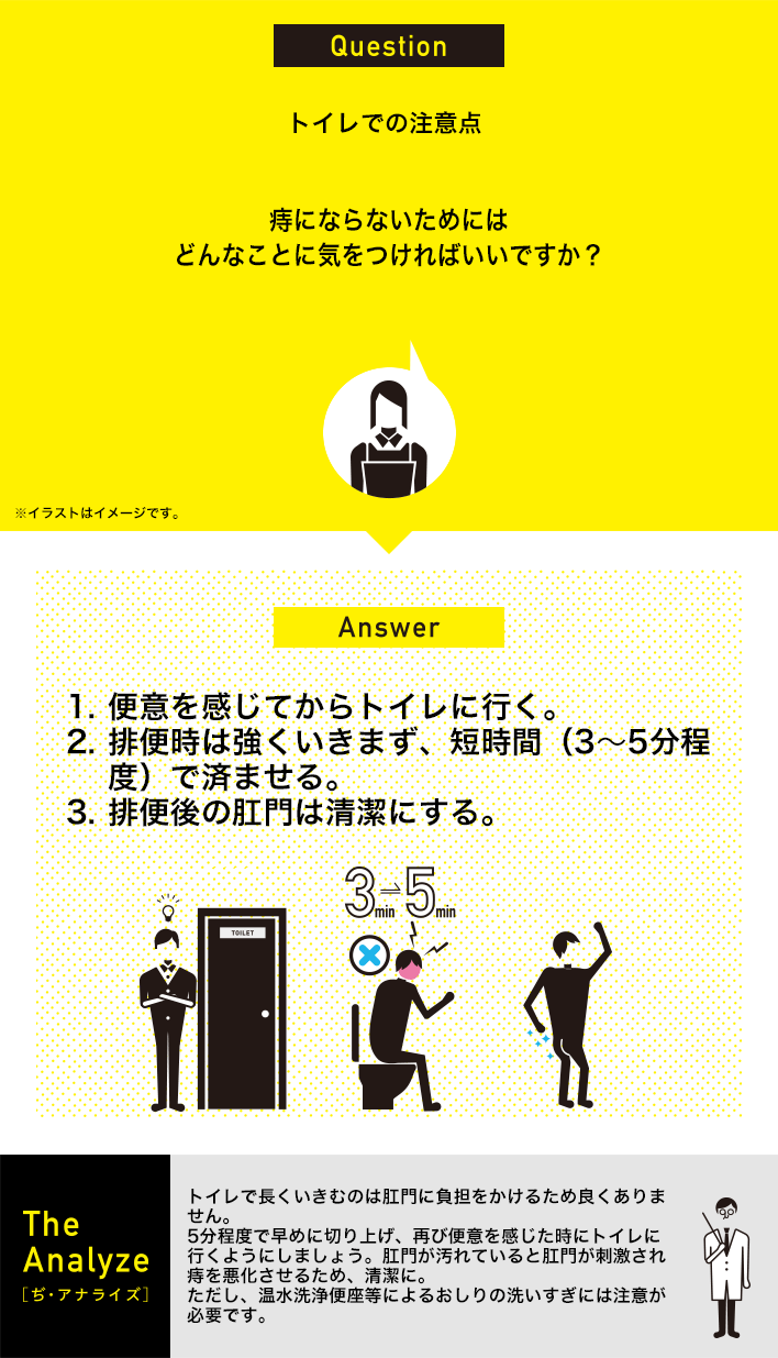 トイレでの注意点：痔にならないためにはどんなことに気をつければいいですか？