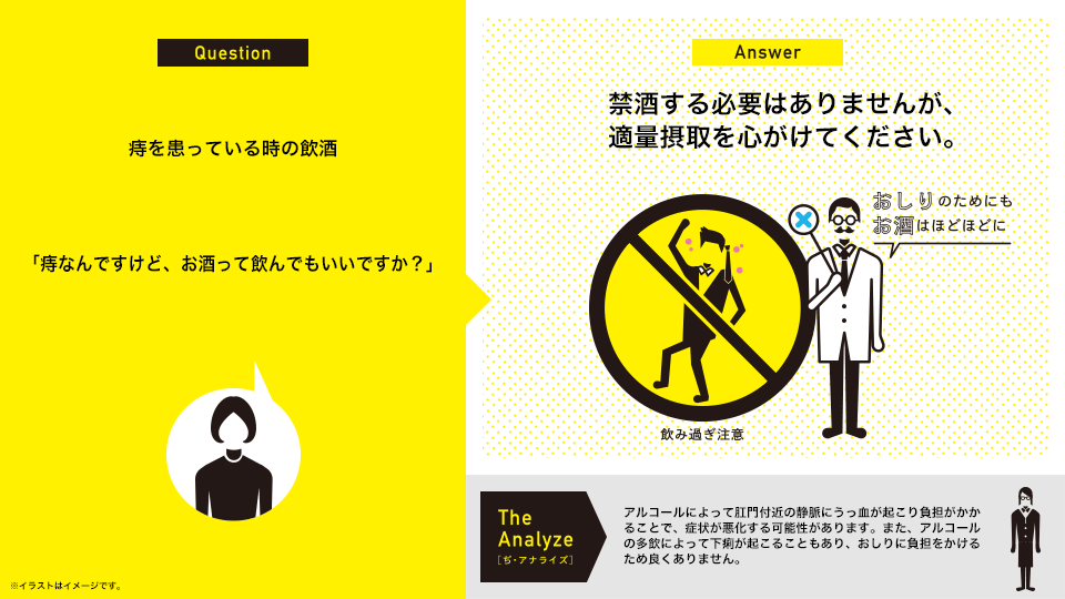 痔を患っている時の飲酒：「痔なんですけど、お酒って飲んでもいいですか？」