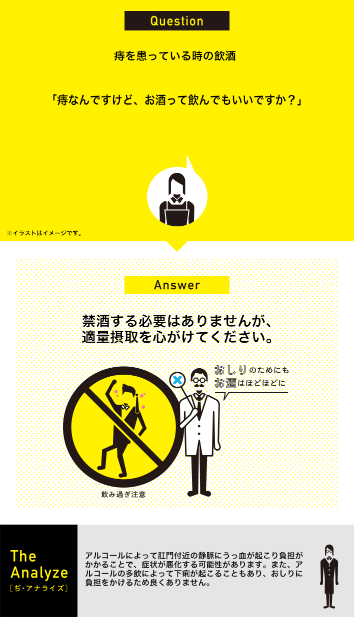 痔を患っている時の飲酒：「痔なんですけど、お酒って飲んでもいいですか？」