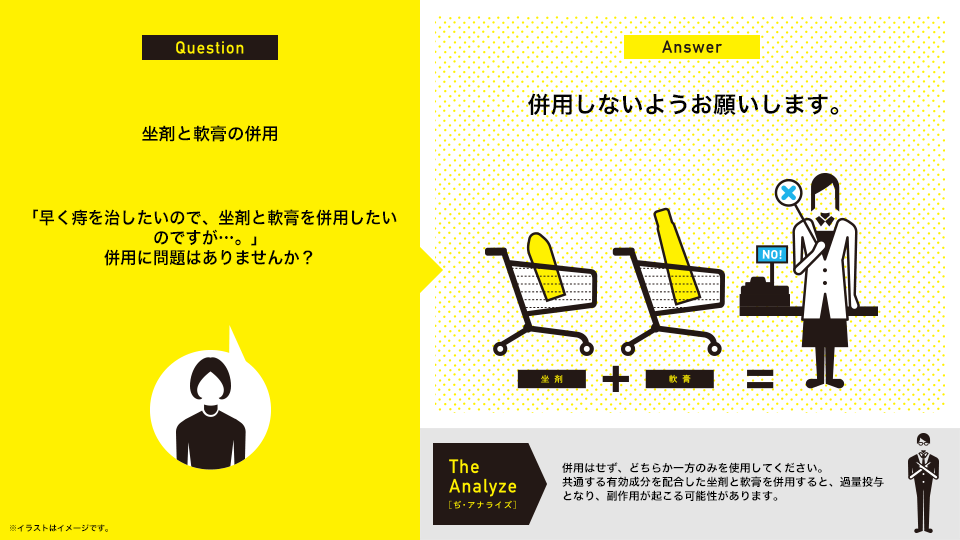 坐剤と軟膏の併用：「早く痔を治したいので、坐剤と軟膏を併用したいのですが…。」併用に問題はありませんか？