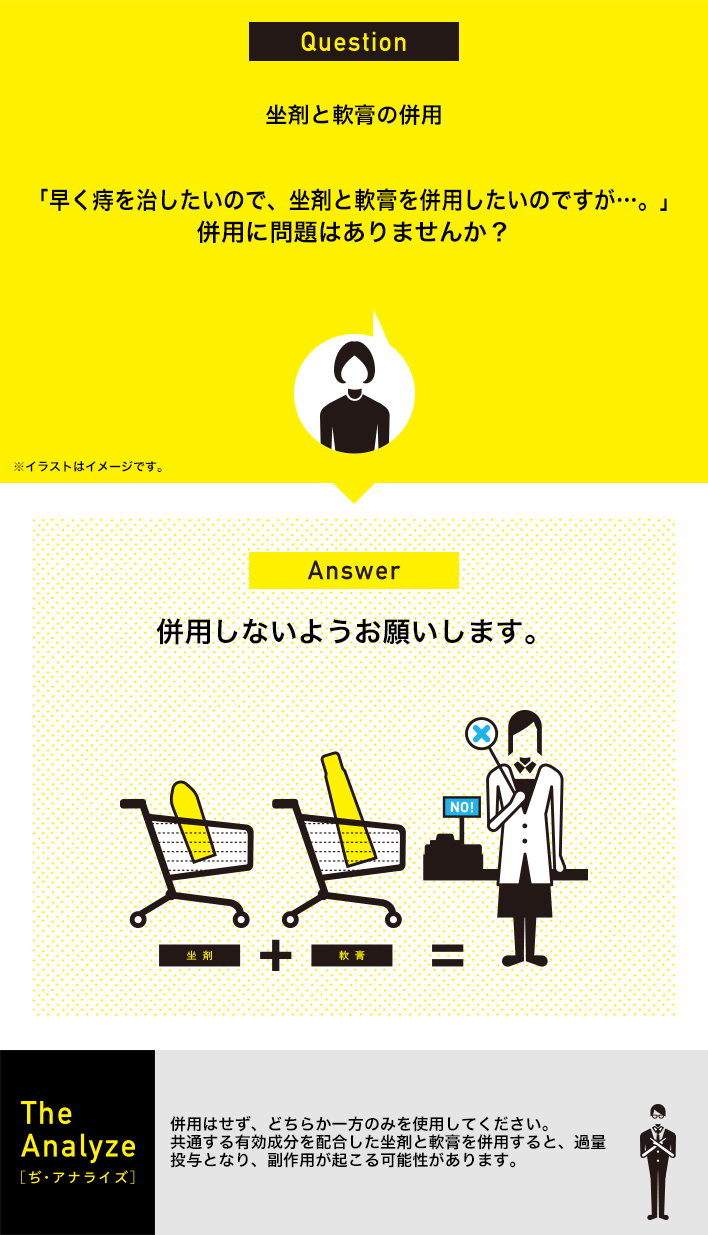 坐剤と軟膏の併用：「早く痔を治したいので、坐剤と軟膏を併用したいのですが…。」併用に問題はありませんか？
