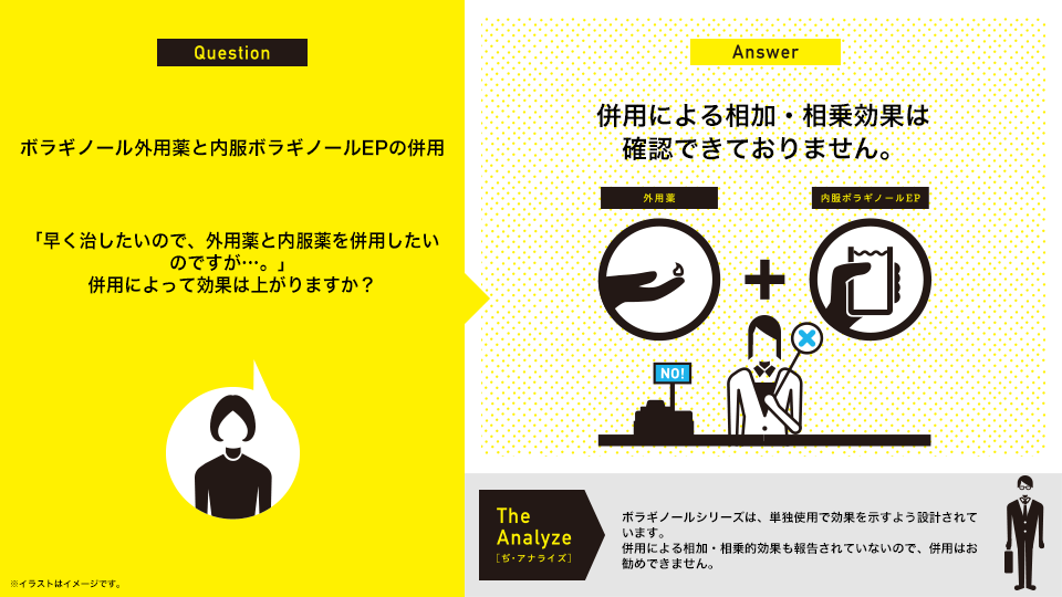 ボラギノール外用薬と内服ボラギノールEPの併用：「早く治したいので、外用薬と内服薬を併用したいのですが…。」併用によって効果は上がりますか？