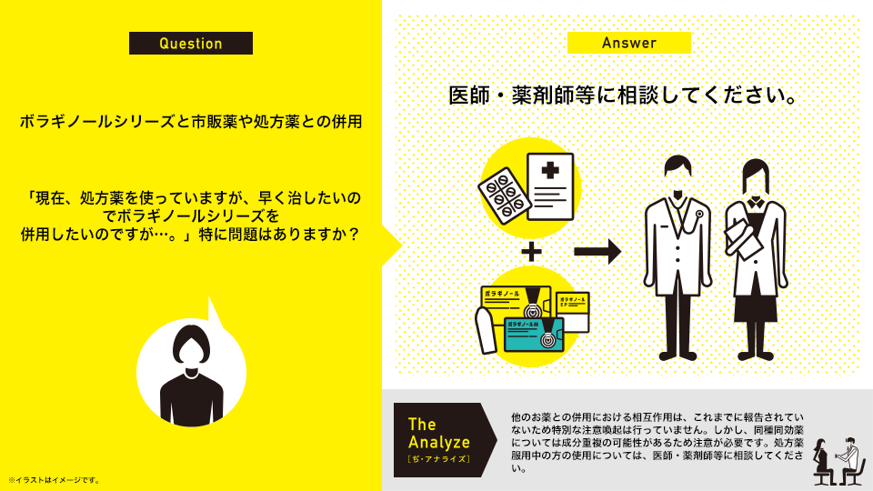 ボラギノールシリーズと市販薬や処方薬との併用：「現在、処方薬を使っていますが、早く治したいのでボラギノールシリーズを併用したいのですが…。」特に問題はありますか？