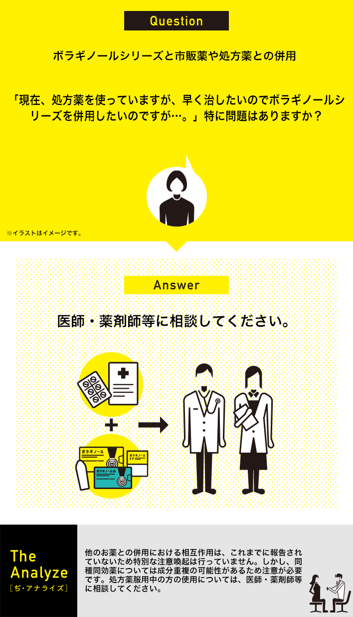 ボラギノールシリーズと市販薬や処方薬との併用：「現在、処方薬を使っていますが、早く治したいのでボラギノールシリーズを併用したいのですが…。」特に問題はありますか？