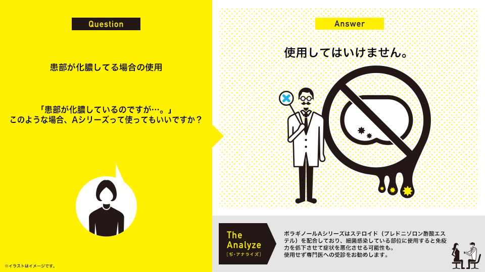 患部が化膿している場合の使用：「患部が化膿しているのですが…。」このような場合、Aシリーズって使ってもいいですか？