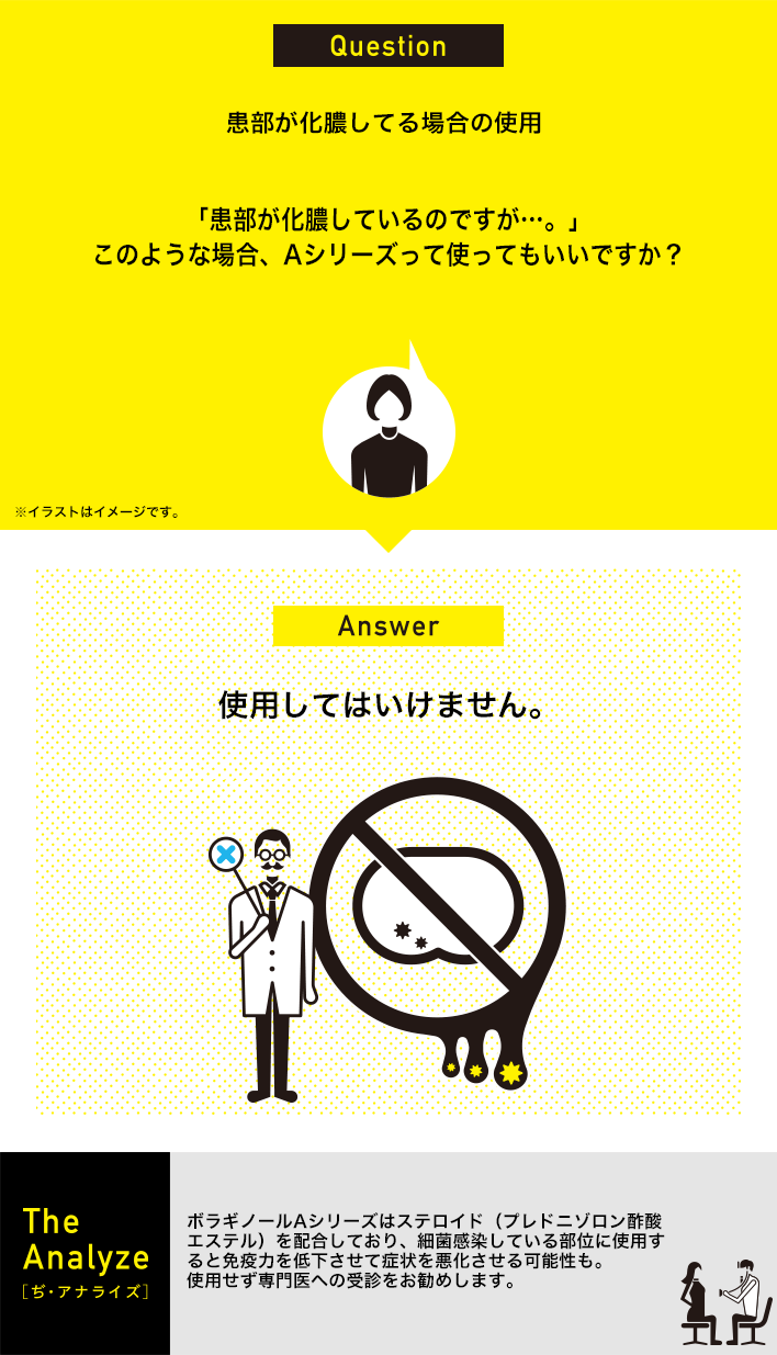 患部が化膿している場合の使用：「患部が化膿しているのですが…。」このような場合、Aシリーズって使ってもいいですか？