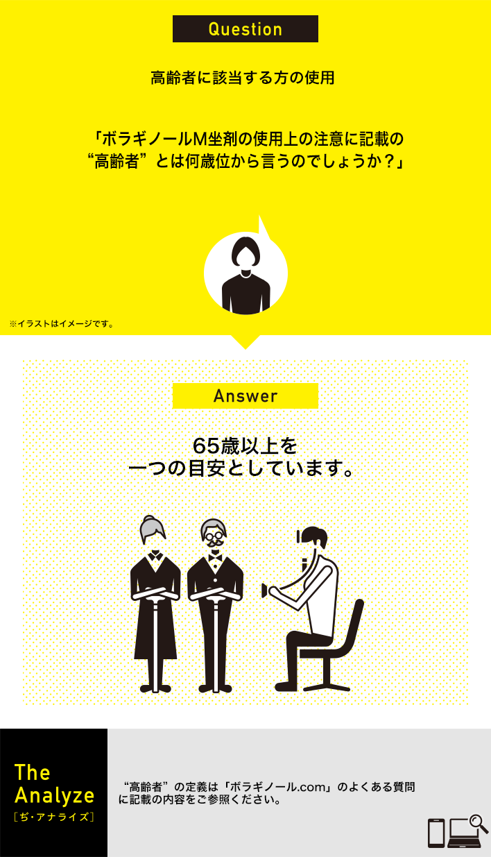 高齢者に該当する方の使用：「ボラギノールＭ坐剤の使用上の注意に記載の”高齢者”とは何歳位から言うのでしょうか？