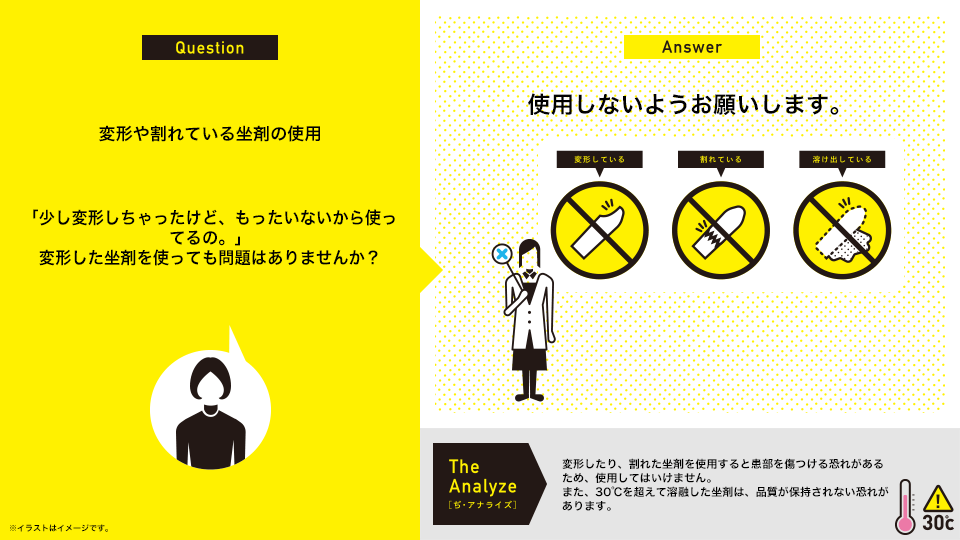 変形や割れている坐剤の使用：「少し変形しちゃったけど、もったいないから使ってるの。」変形した座剤を使っても問題はありませんか？