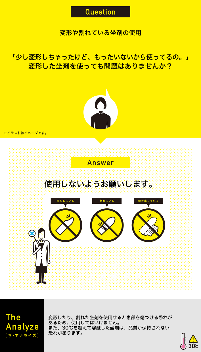 変形や割れている坐剤の使用：「少し変形しちゃったけど、もったいないから使ってるの。」変形した座剤を使っても問題はありませんか？