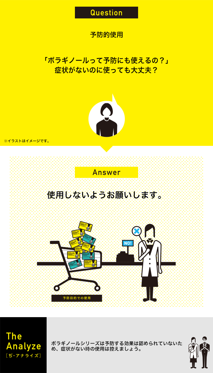 予防的使用：「ボラギノールって予防にも使えるの？」症状がないのに使っても大丈夫？