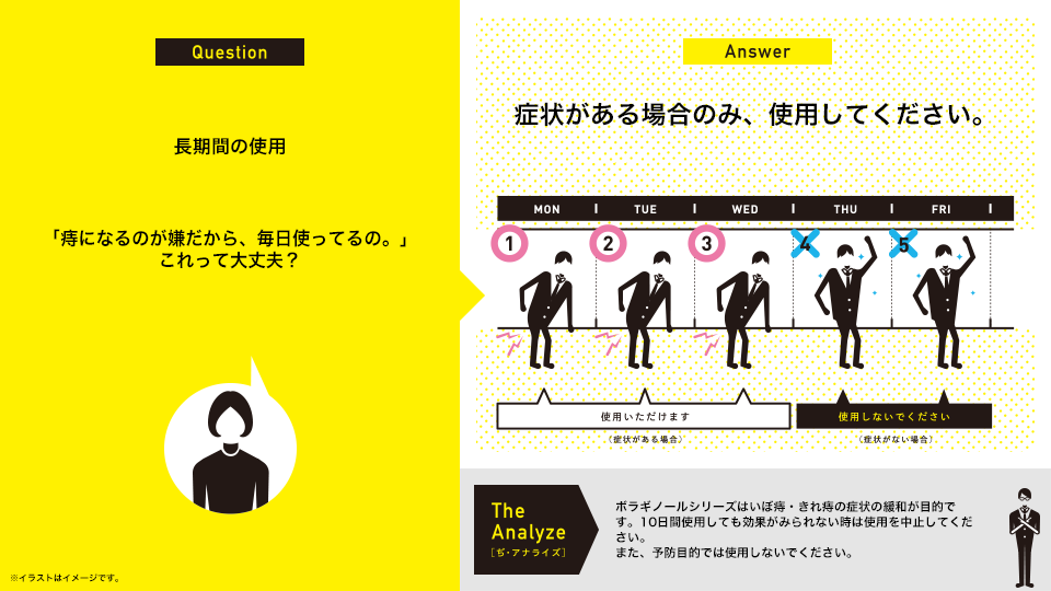 長期間の使用：「痔になるのが嫌だから、毎日使ってるの。」これって大丈夫？