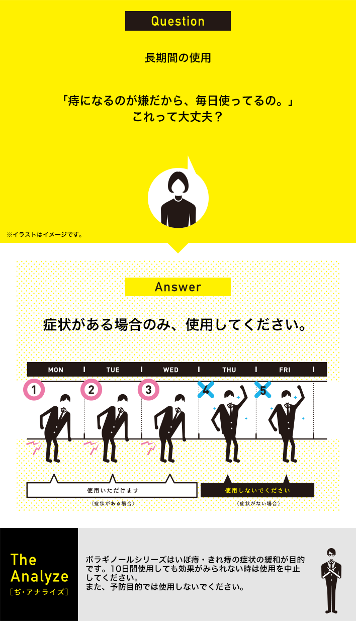 長期間の使用：「痔になるのが嫌だから、毎日使ってるの。」これって大丈夫？