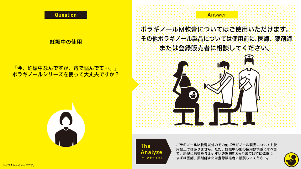 妊娠中の使用：「今、妊娠中なんですが、痔で悩んでて…。」ボラギノールシリーズを使って大丈夫ですか？