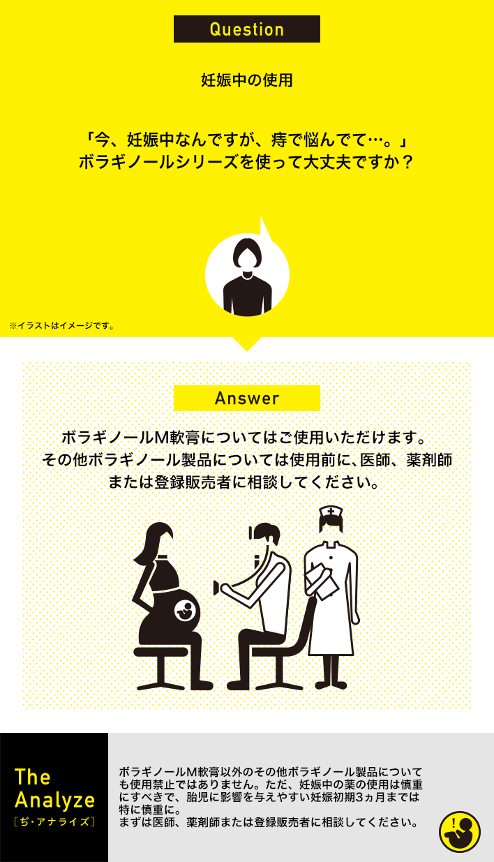 妊娠中の使用 おしりsearch ボラギノール公式ブランドサイト 妊娠中の使用 おしりsearch ボラギノール公式ブランドサイト