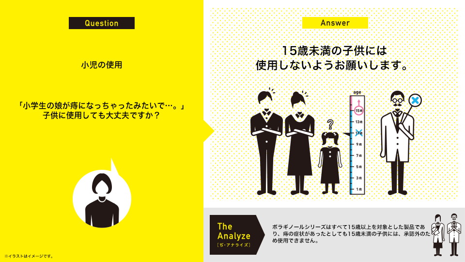 小児の使用：「小学生の娘が痔になっちゃったみたいで…。」子供に使用しても大丈夫ですか？