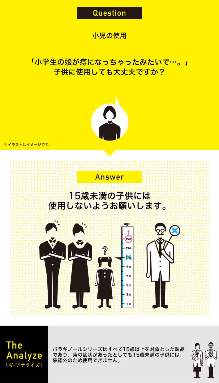 小児の使用：「小学生の娘が痔になっちゃったみたいで…。」子供に使用しても大丈夫ですか？