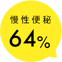 慢性便秘 64%